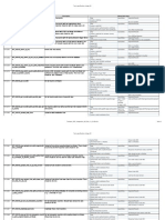 Test Specification Integration Test API: Tc-Id Testcase Description Manual Test Steps