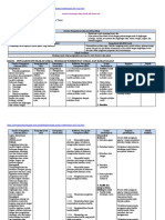 Analisis SKL, KI, KD IPS Kelas 8 Bab II Ganjil