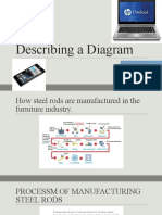 Describing a Diagram