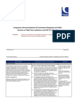 Comparison Document Between EU Commission Regulation and EASA Decision On Flight Time Limitations, and CAP 371 Edition 4
