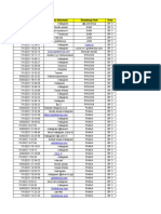 01 JULI 2021: Timestamp Sumber Informasi Diundang Oleh User