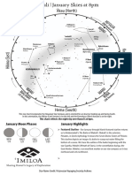 January 2022 Skywatch