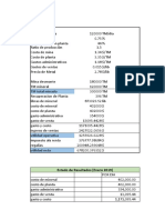 Resultados operativos mina por día 2019