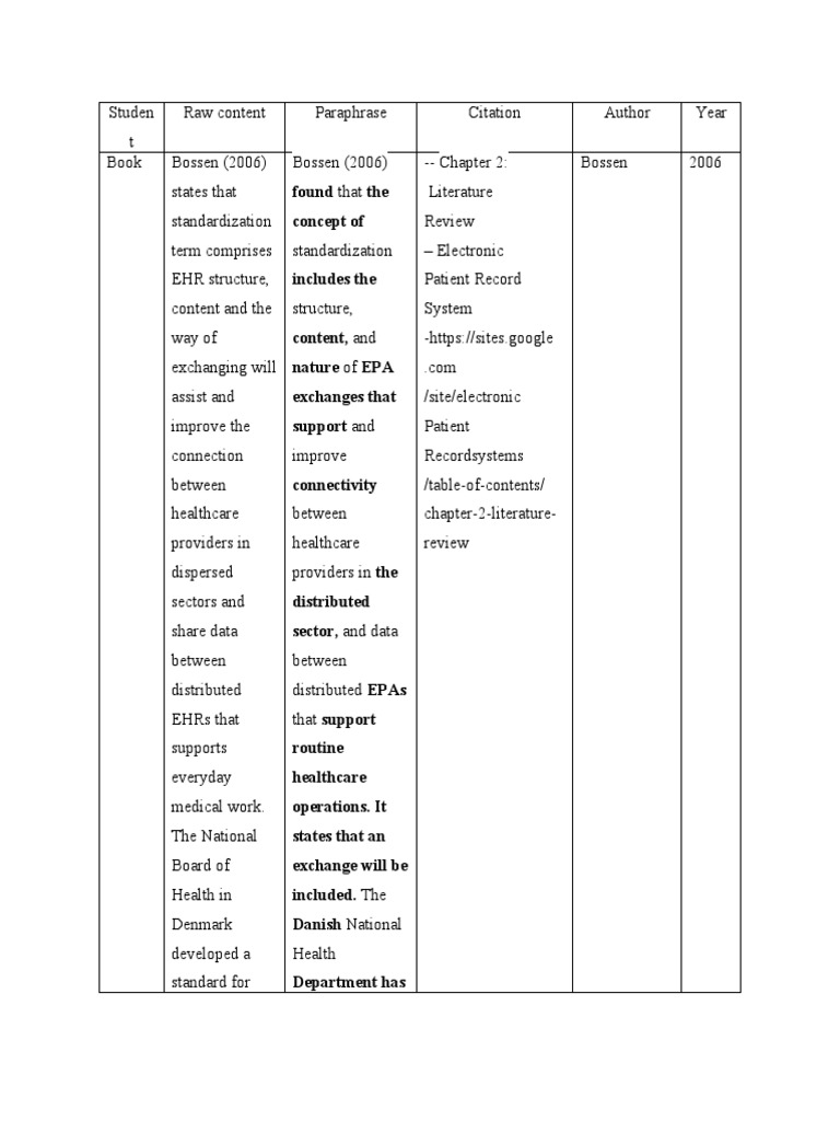 Automated Online Appointment Systems Improving Healthcare Access and