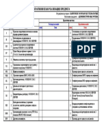 OPR Administriranje Mreza 2016 2017