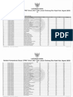 Hasil Skd Kab Ngawi 06102021 Sesi 1