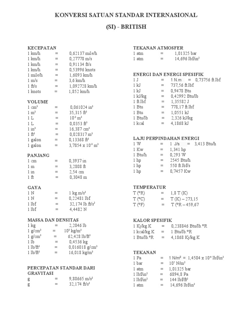 Konversi Satuan SI dan British | PDF | Units Of Measurement | Mass