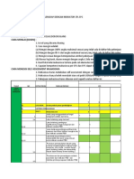 UTS Self Assessment Sheet ADS 3 20212022 Rev1