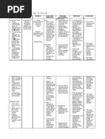 Download NCP - Impaired Oral Mucosa - FEUNRMF by Jk Salvador SN54941406 doc pdf
