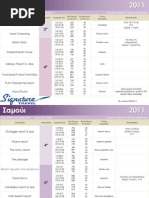 Download Signature Travel-    2011 by Signature Travel SN54941594 doc pdf
