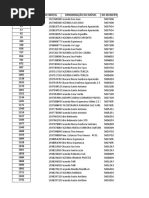 Imoveis Filtrados 2018-2020 | PDF | Santos cristãos