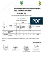 Resultados Finales de La Evaluación de Expedientes de Encargatura 2022