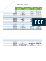 Rundown Egt 2021: No Hari/tgl Jam Kegiatan Tempat Ket