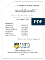 Professional Skill Development Activity "Study On Equity Analysis of Five Selected FMCG Companies of India Using One-Way ANOVA"