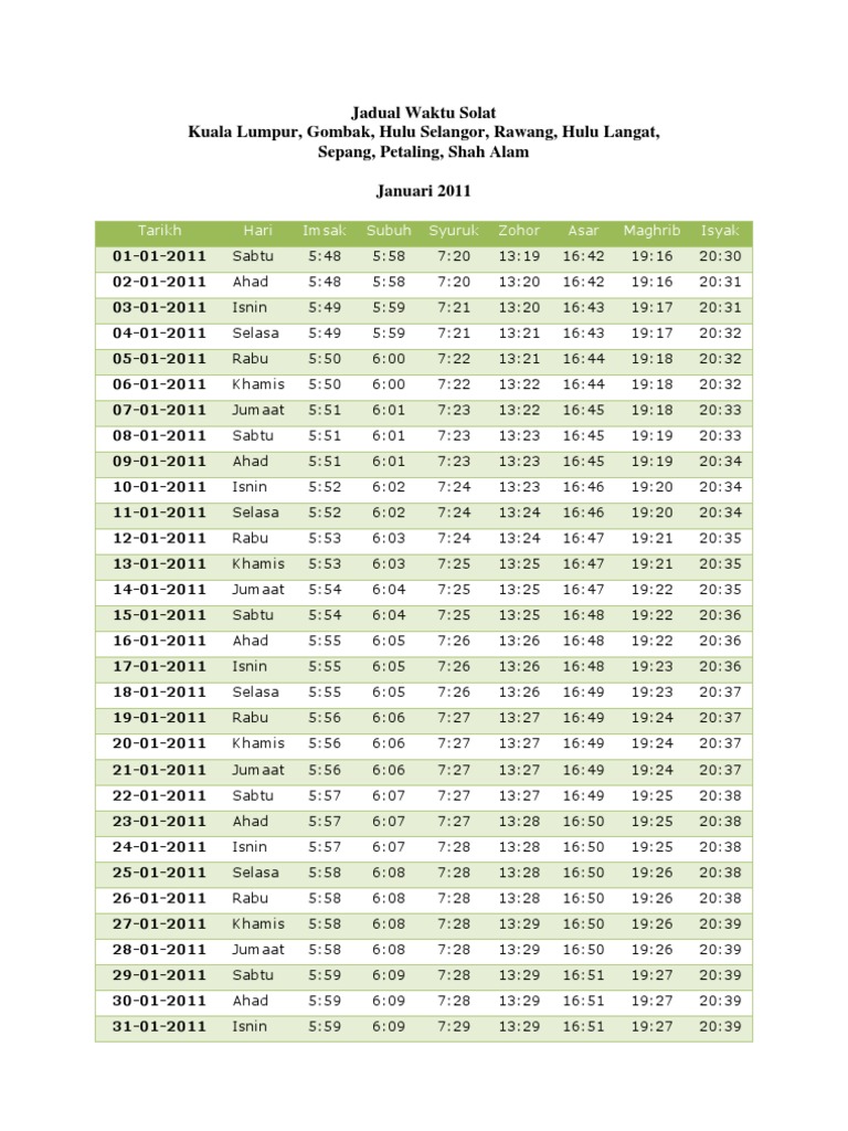 Jadual Waktu Solat Kuala Lumpur Selangor