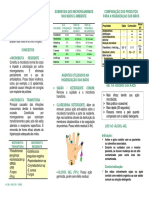 Higiene das mãos: comparação de agentes e técnicas para remoção de microrganismos