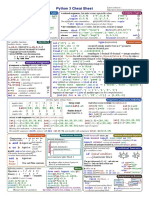 Python Cheatsheet