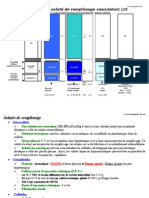 Q 128 Remplissage Vasculaire