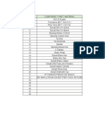 GoKart Components List