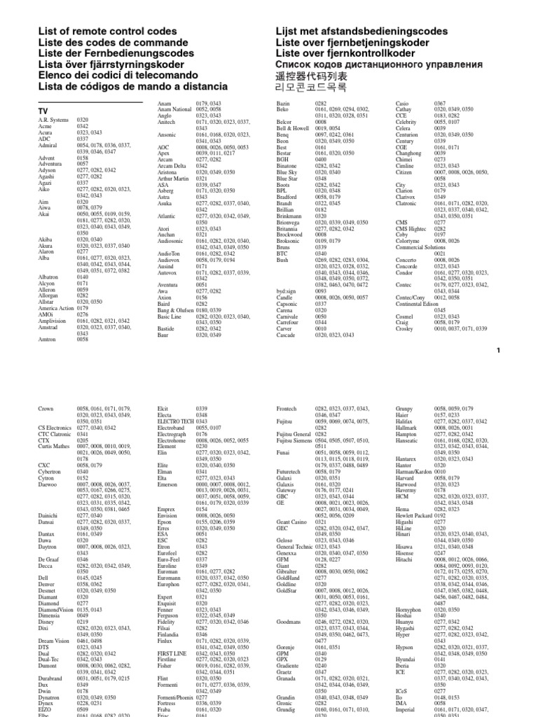 4.RX V 475-Remote Codes | PDF