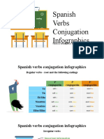 Spanish Verbs Conjugation Infographics by Slidesgo
