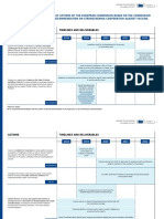 2019-2022_roadmap_en