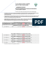 Merit List of BSC Hons Agriculture - Morning 2021 Minorities21