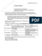 Acute Renal Failure - Dr. Wael Omar (AQH) : Functions of The Kidney