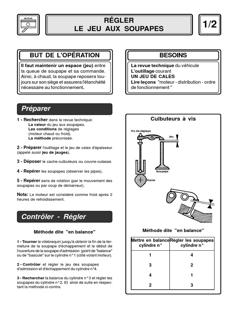 Reglage Soupape En Balance