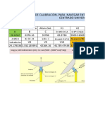 Parametro de Navegación