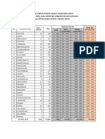 Alokasi Buku Panduan PPK Dan KPPS-1