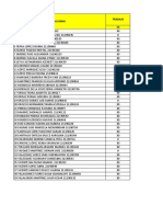 CALIFICACIONES 3 UNIDAD FUNDAMENTOS 1F