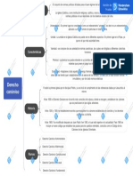 El derecho canónico: normas jurídicas de la Iglesia Católica