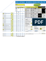 5 Caso Practico Integral - Monografias Proceso Contable