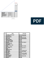 Form Nilai Raport Semester Ganjil 2021