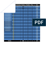 10 - CONTROLE DAY TRADER