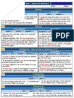 2 BAC. ENGLISH MODALS  for Bac. Summary & Practice