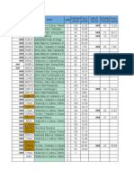 Cópia de Controle Swing Trade