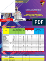 LAPHAR VAKSINASI 19 AGUSTUS 2021