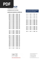 Australian SHS & RHS Size Specifications | PDF | Graphic Design ...