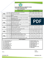 Jadwal Dan Pengawas