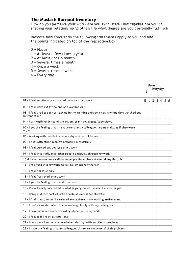 Maslach Burnout Inventory (MBI) PDF Occupational Burnout