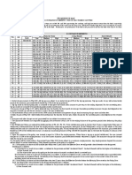 Prominence Max - Peso Global Technology Fund