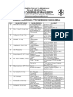 Jadwal Pemantauan