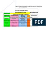 Pendekatan Dan Paradigma-S2