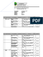 Kisi-Kisi Pas Otk Keuangan Kelas Xi 2021-2022