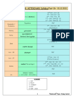 Test 15 - TNPSC - ASSESSOR - VET (01.12.2021) - 1