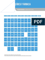 Mallas Quimica Farmacia 2020