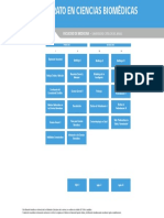 Mallas Bachillerato Ciencias Biomedicas-Admision 2021