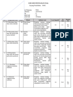 Kisi-Kisi Soal Tdo 2